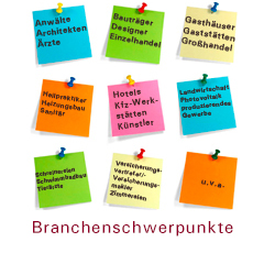 Branchenschwerpunkte